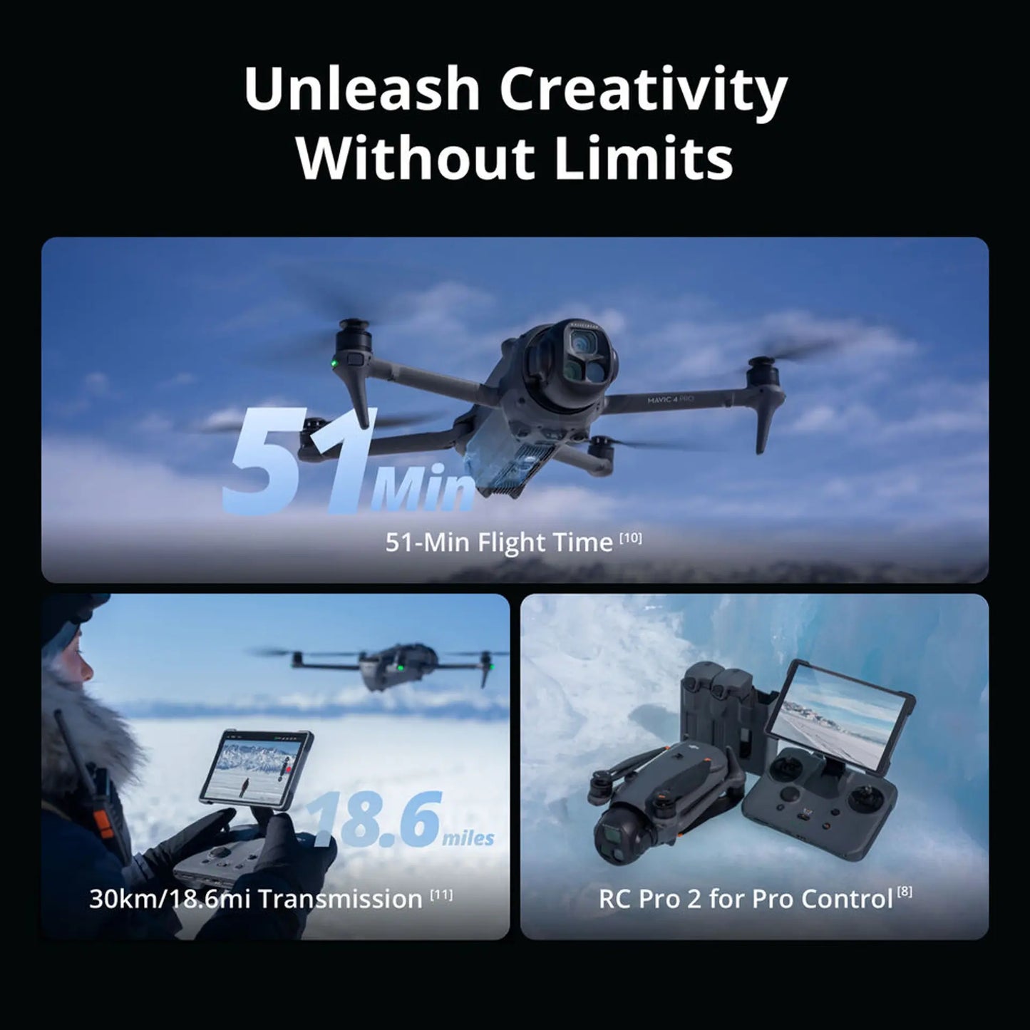 DJI Mavic 4 Pro Camera Drone