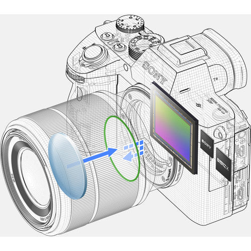 Sony Alpha a7 III – Full-Frame Mirrorless Camera (24MP, 4K Video, 5-Axis IBIS)