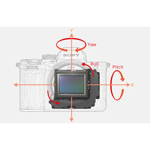 Sony a7R V Mirrorless Camera – 61MP Full-Frame, 8K Video, AI Autofocus
