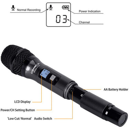 Comica CVM-WS50H Wireless Handheld Microphone Kit for Smartphones
